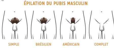 Recherche salon esthétique pour épilation erotique